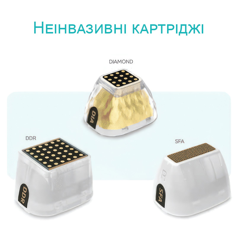 POTENZA Радіочастотна система мікронідлінгу